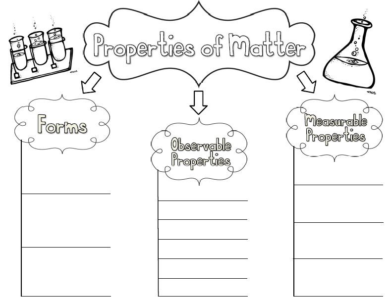 Physical Properties Of Matter For Kids Worksheets