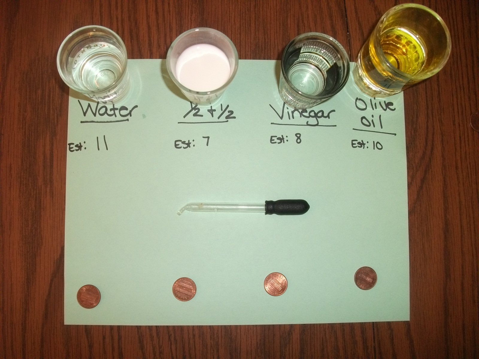 Physical Properties Of Matter For Kids Worksheets