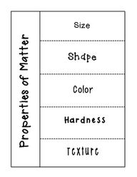 Physical Properties Of Matter For Kids Worksheets