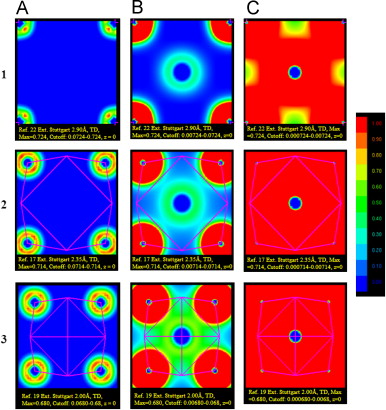 Physical Properties Of Metals Are Independent Of The Number Of Delocalized Electrons They Have