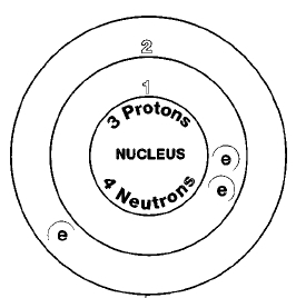 Physical Properties Of Metals Include