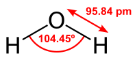 Physical Properties Of Water Calculator