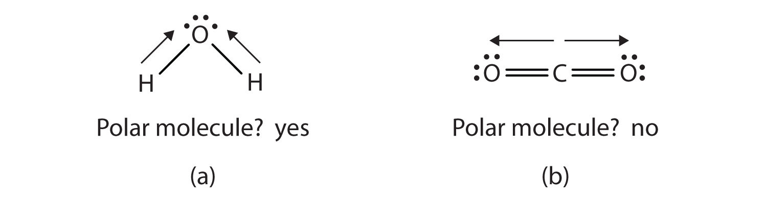 Physical Properties Of Water Calculator