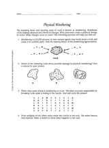 Physical Weathering Of Rocks For Kids