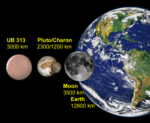 Pics Of Pluto The Planet