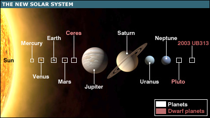 Pics Of Pluto The Planet