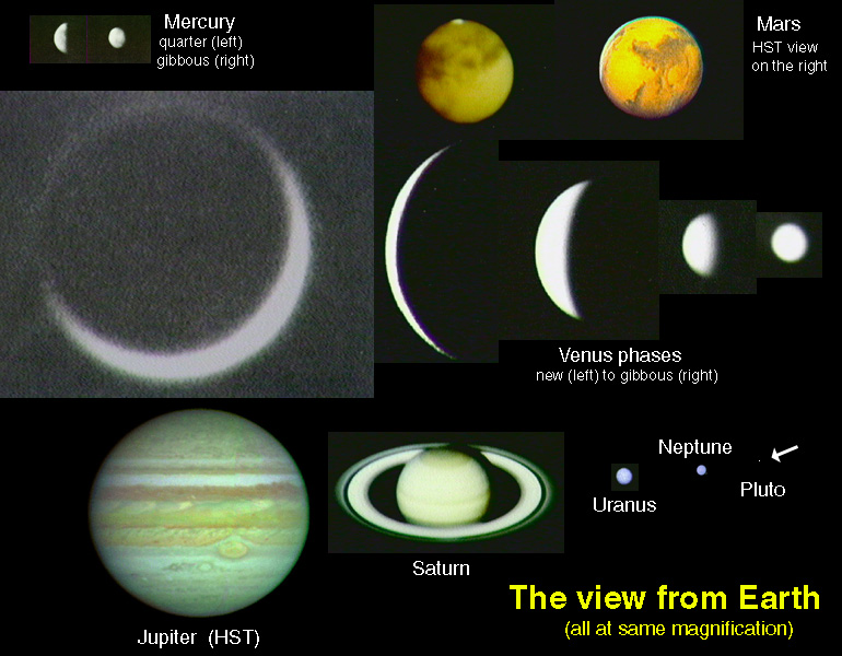 Pictures Of All The Planets In Order