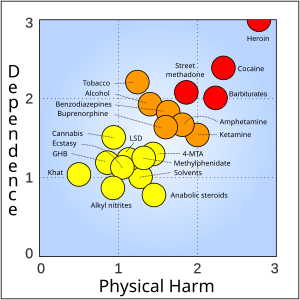 Pictures Of Legal Drugs