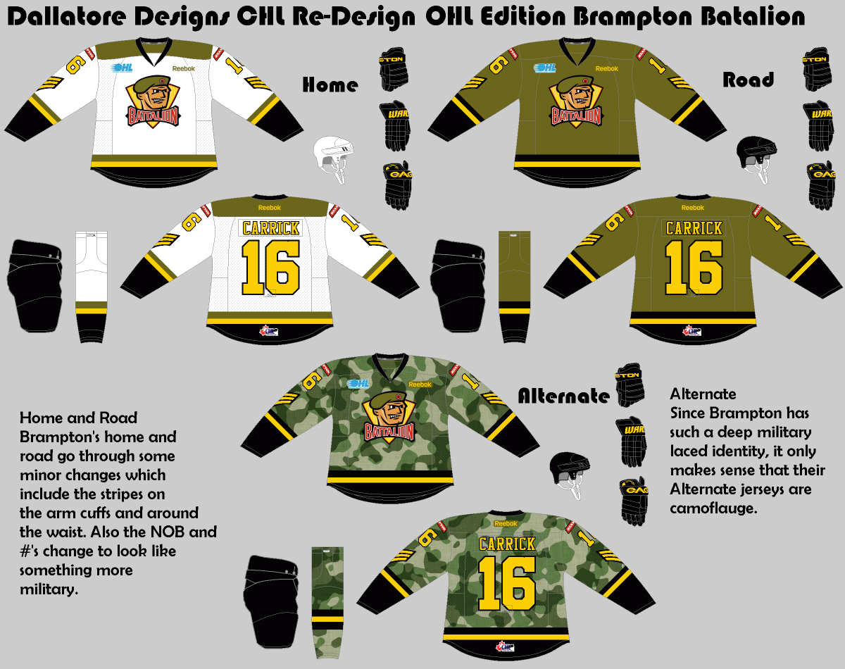 Pittsburgh Penguins Jersey Concepts