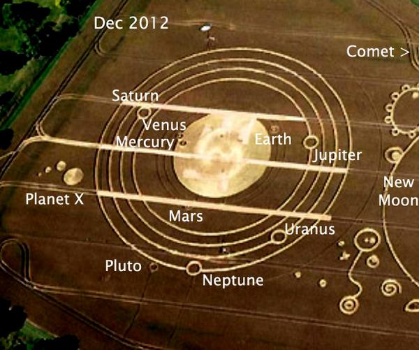 Planet X Nasa Photos