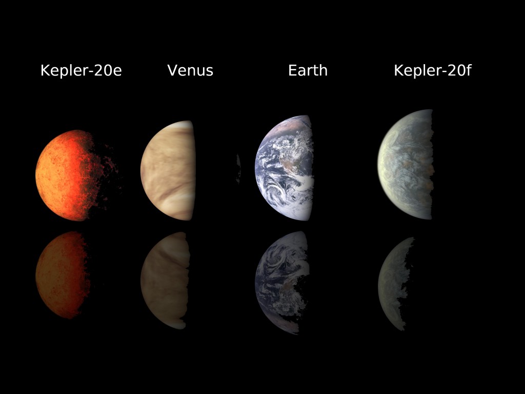 Planet X Orbit Nasa