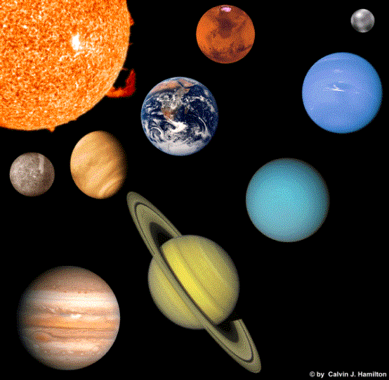 Planets In The Solar System