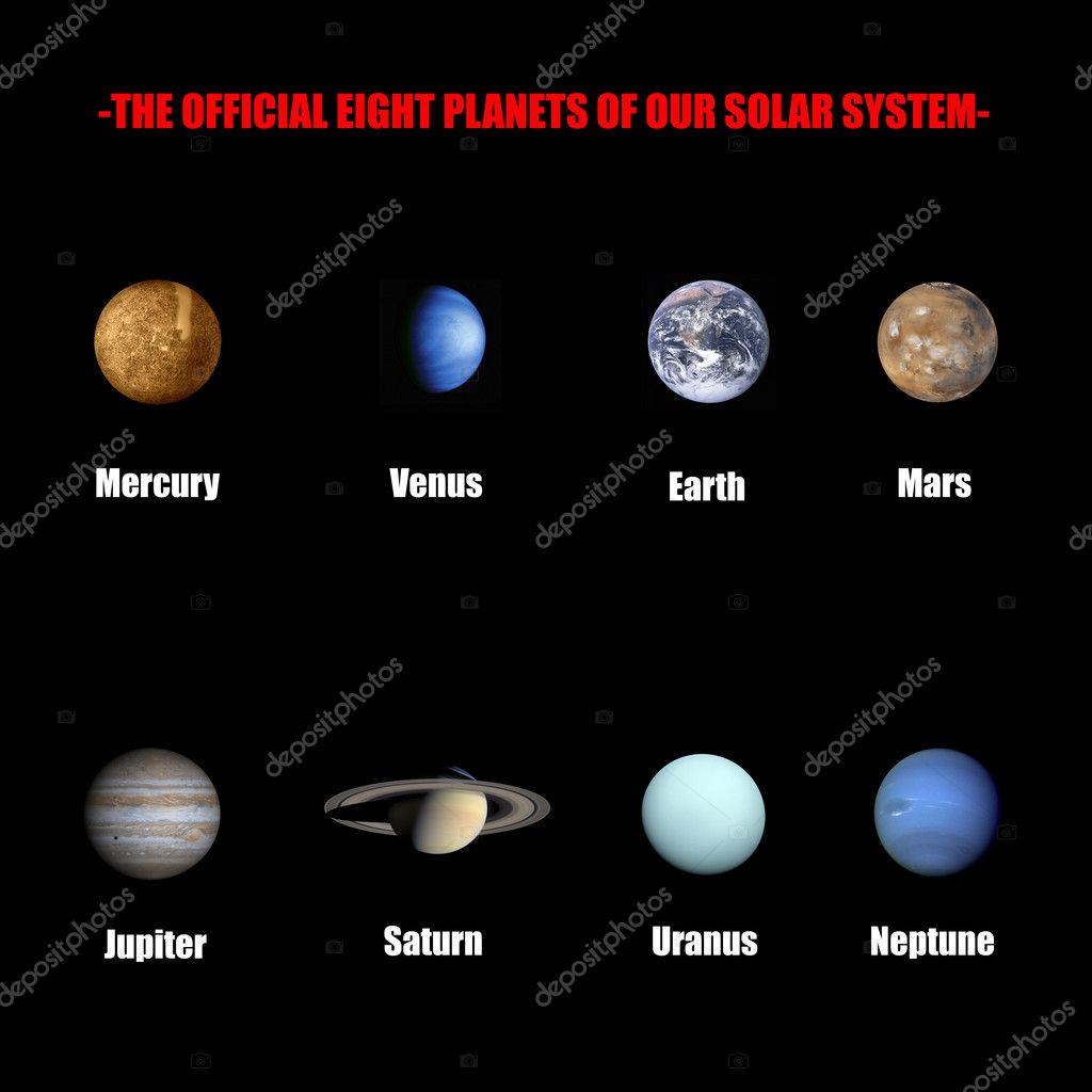 Planets In The Solar System