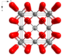 Plutonium Atomic Structure