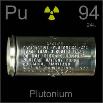 Plutonium Atomic Structure