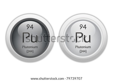 Plutonium Element Symbol