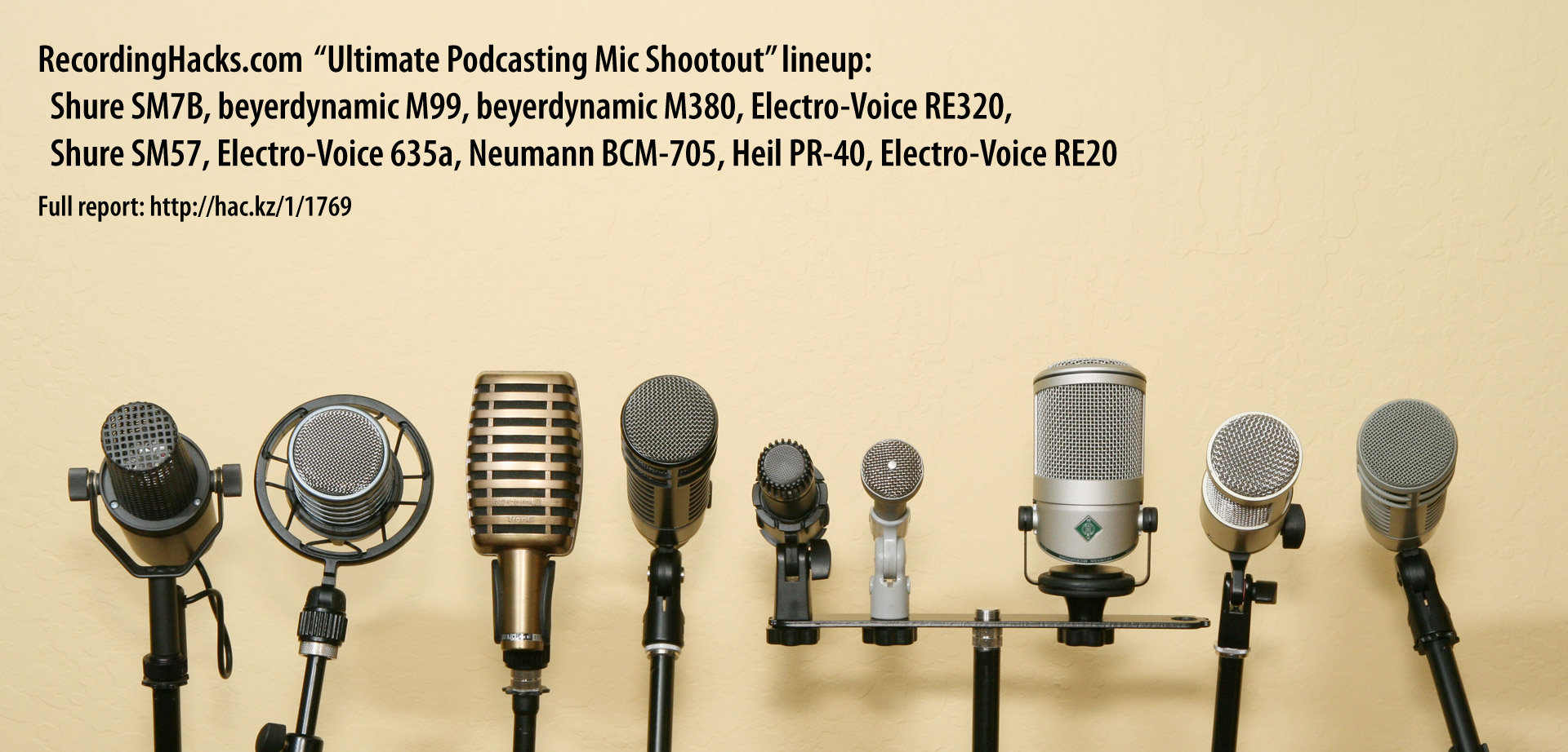 Podcast Microphone Recommendations