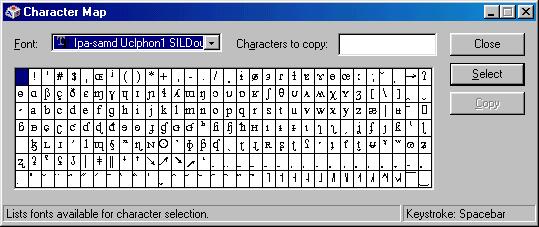 Police Phonetic Alphabet Uk