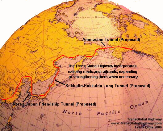 Possible Solutions To Global Warming