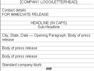 Press Release Event Format