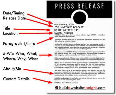 Press Release Template Google Docs