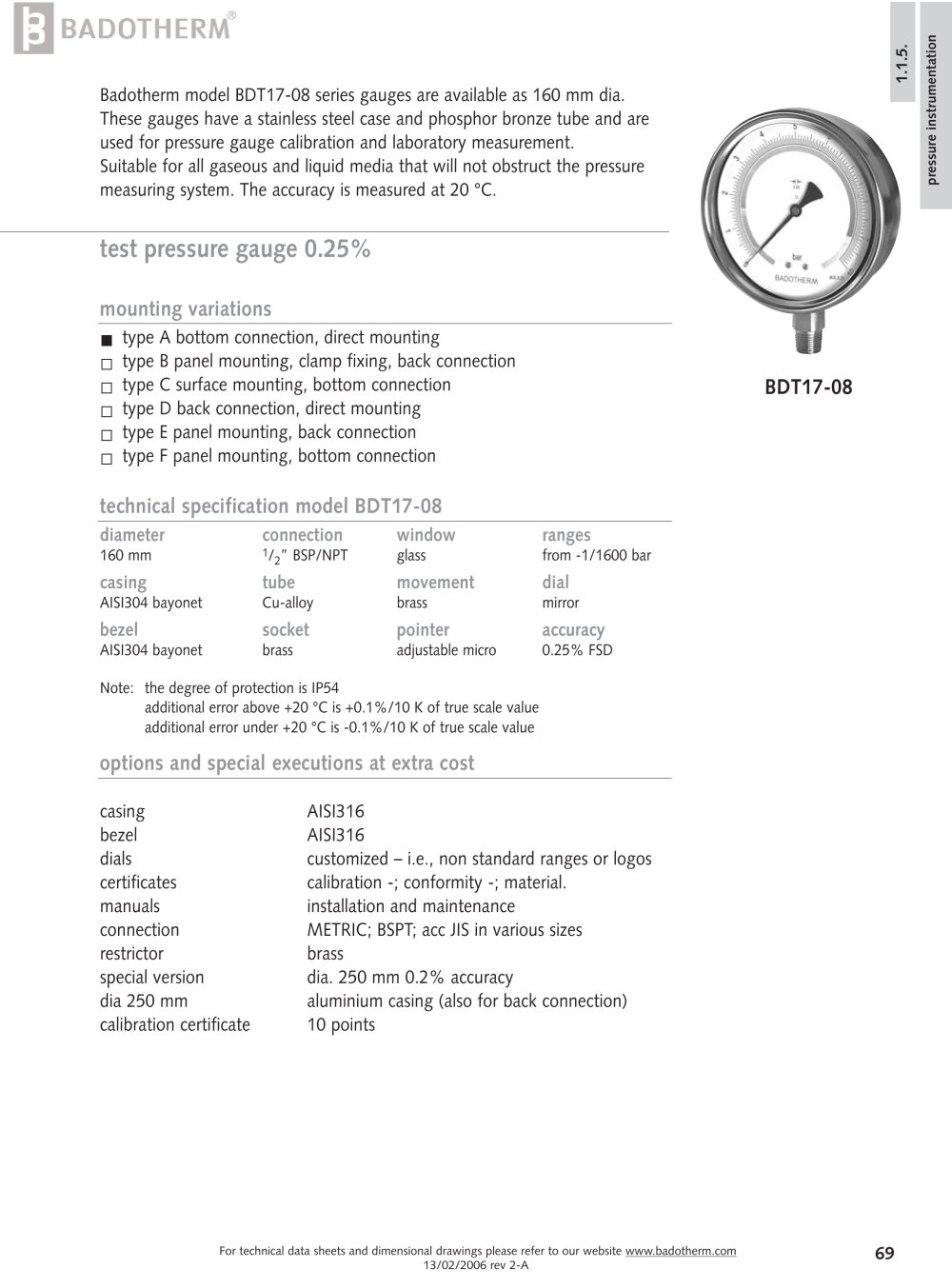 Pressure Gauge Calibration Certificate