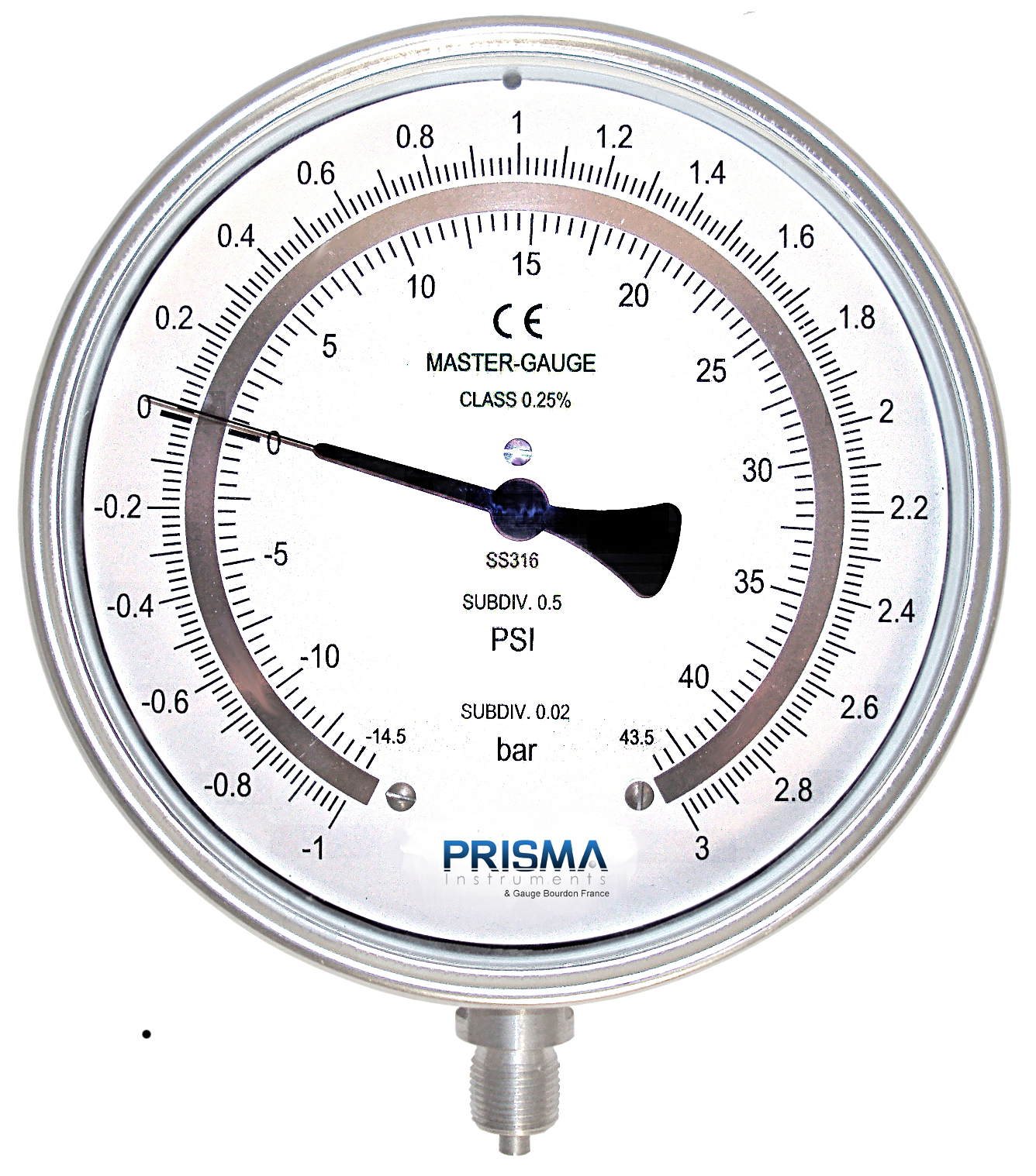 Pressure Gauge Calibration Equipment