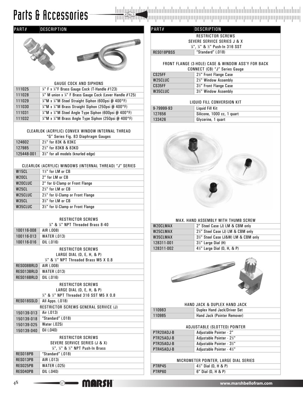 Pressure Gauge Parts List