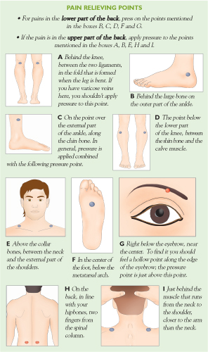 Pressure Points In Hand For Anxiety