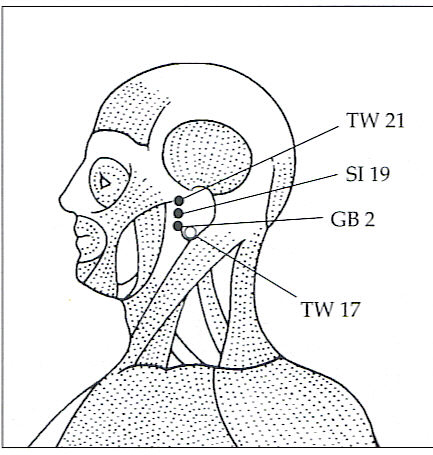 Pressure Points On Head