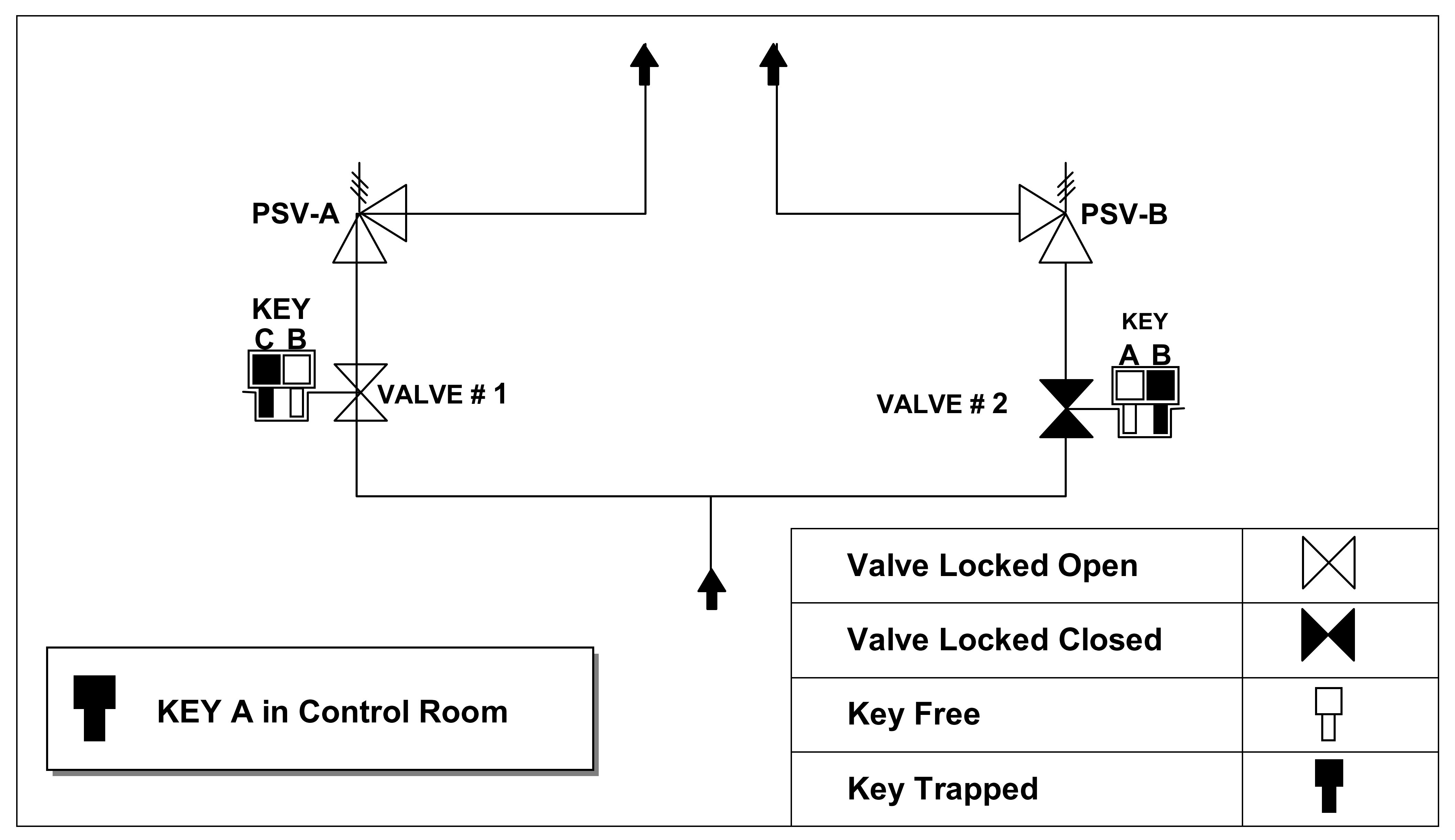 Pressure Relief Valve Symbol