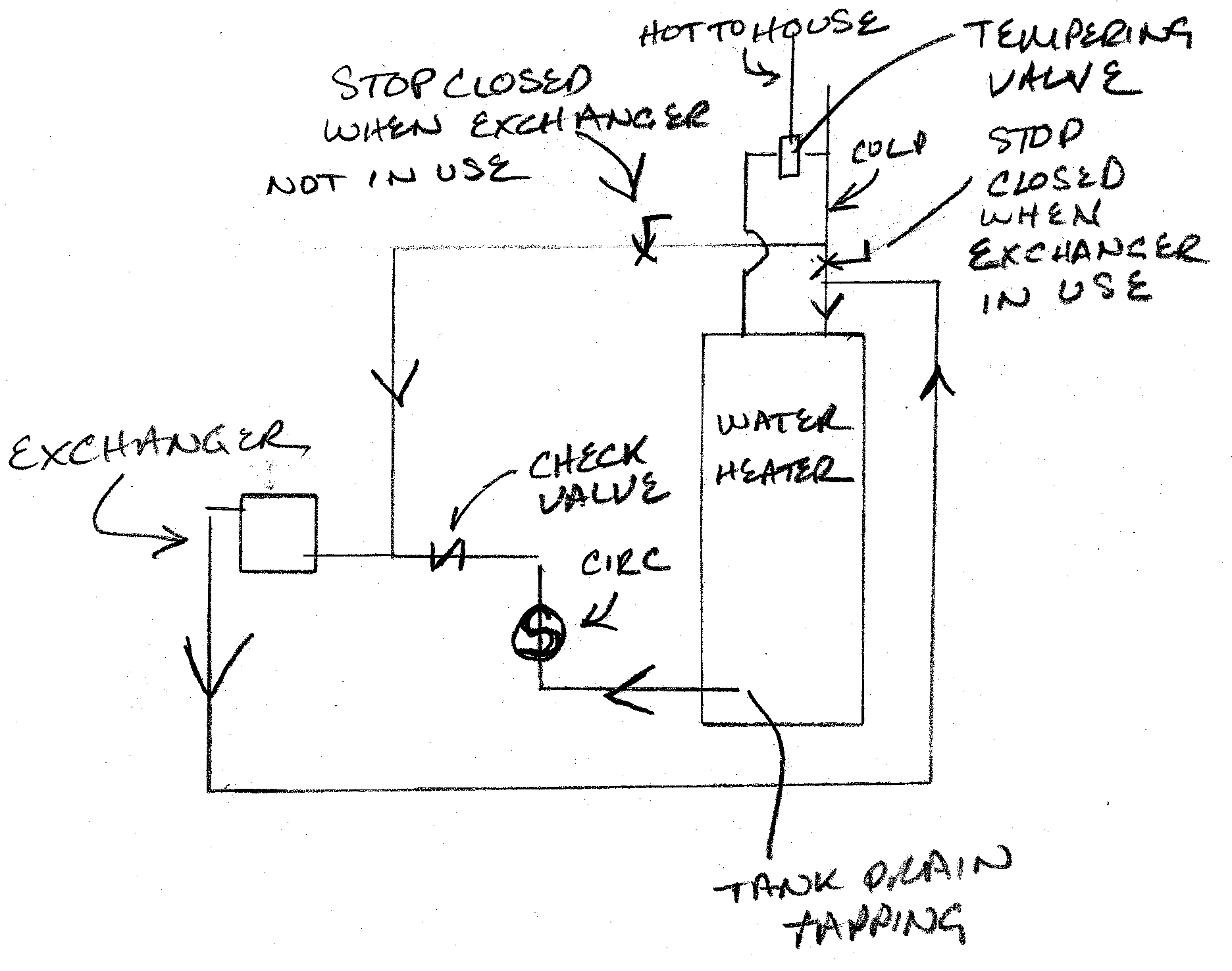 Pressure Relief Valve Symbol