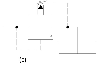 Pressure Relief Valve Symbol Schematic