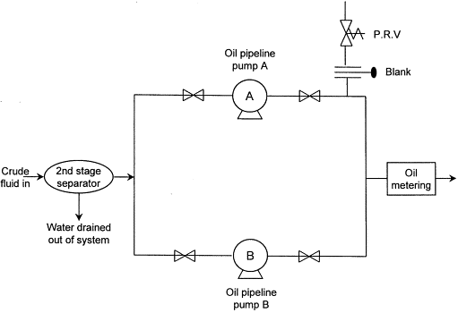 Pressure Relief Valve Symbol Schematic