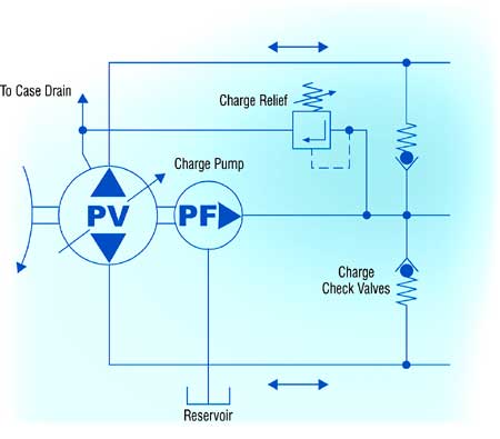 Pressure Relief Valve Symbol Schematic