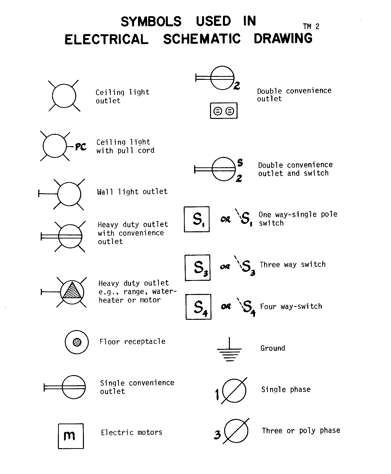 Pressure Relief Valve Symbol Schematic