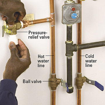 Pressure Relief Valve Water Heater