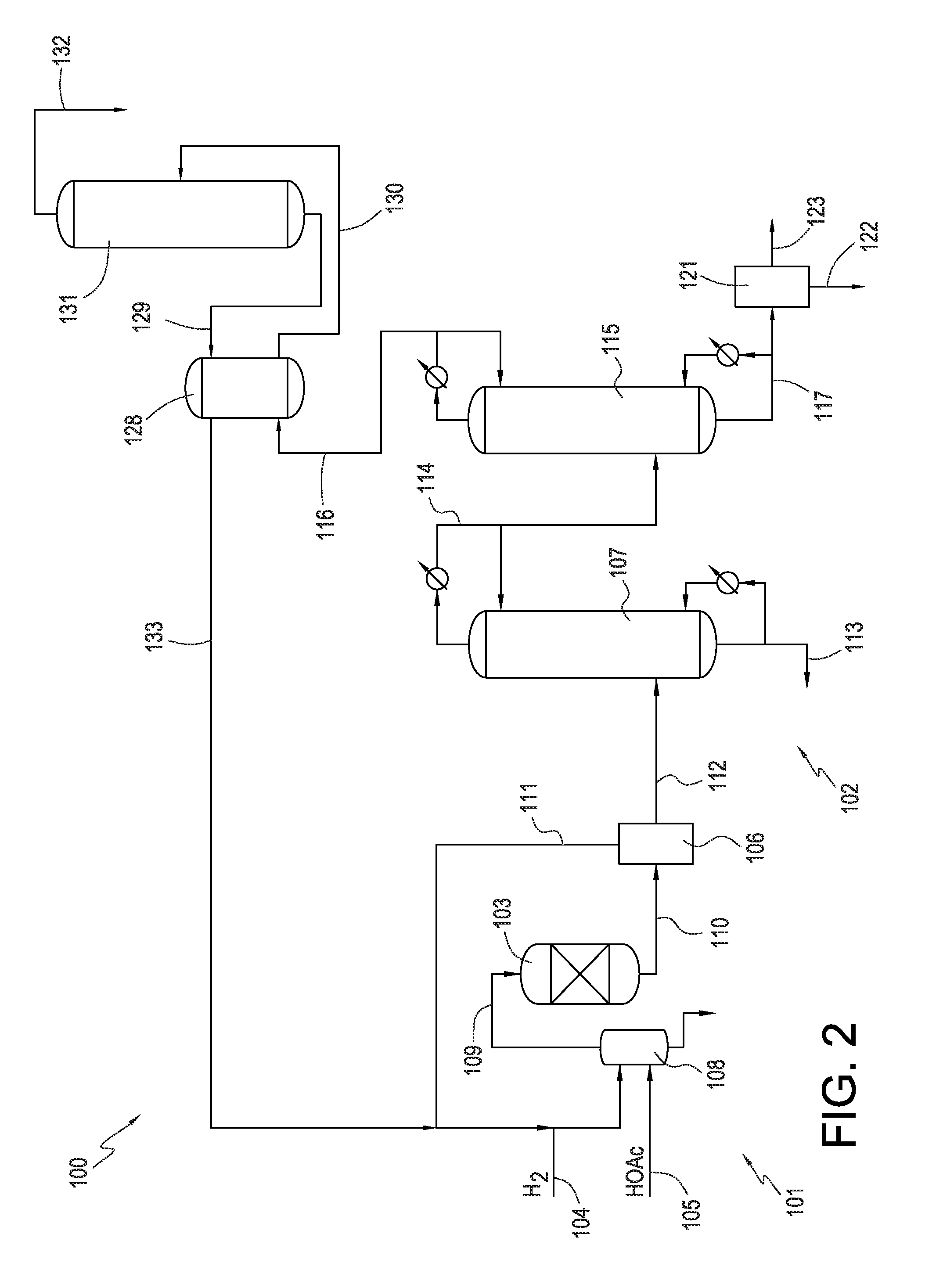 Pressure Swing Adsorption Process For Ethanol Dehydration