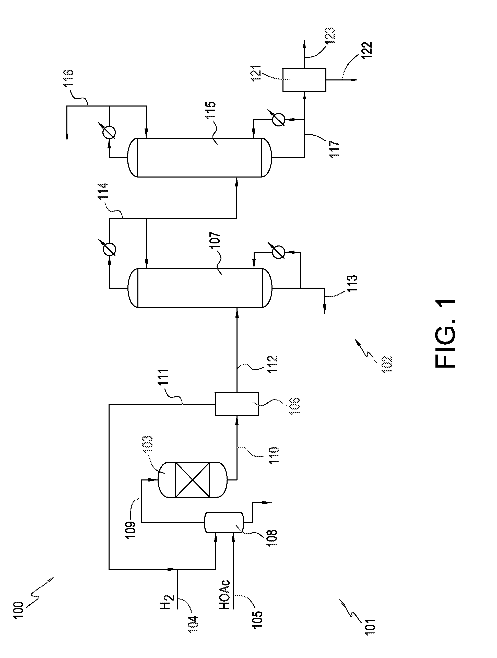 Pressure Swing Adsorption Process For Ethanol Dehydration