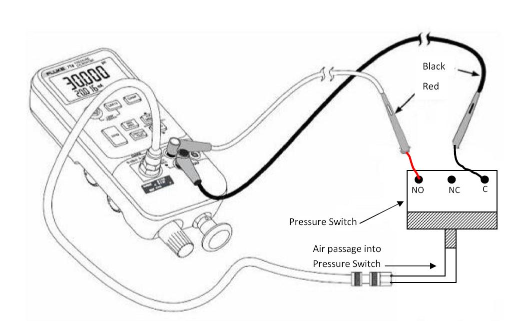 Pressure Switch