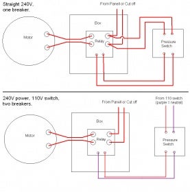 Pressure Switch For Compressor