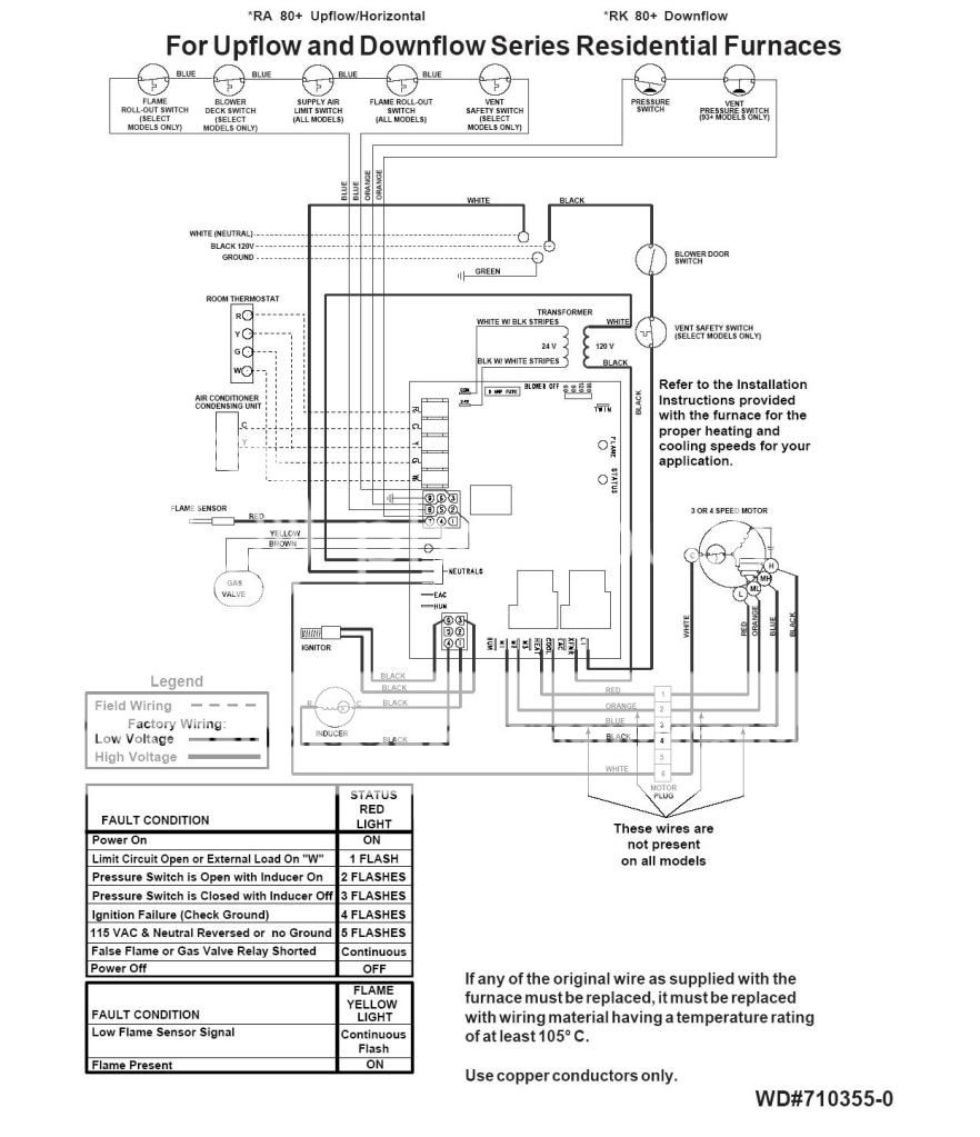 Pressure Switch Furnace Stuck Closed