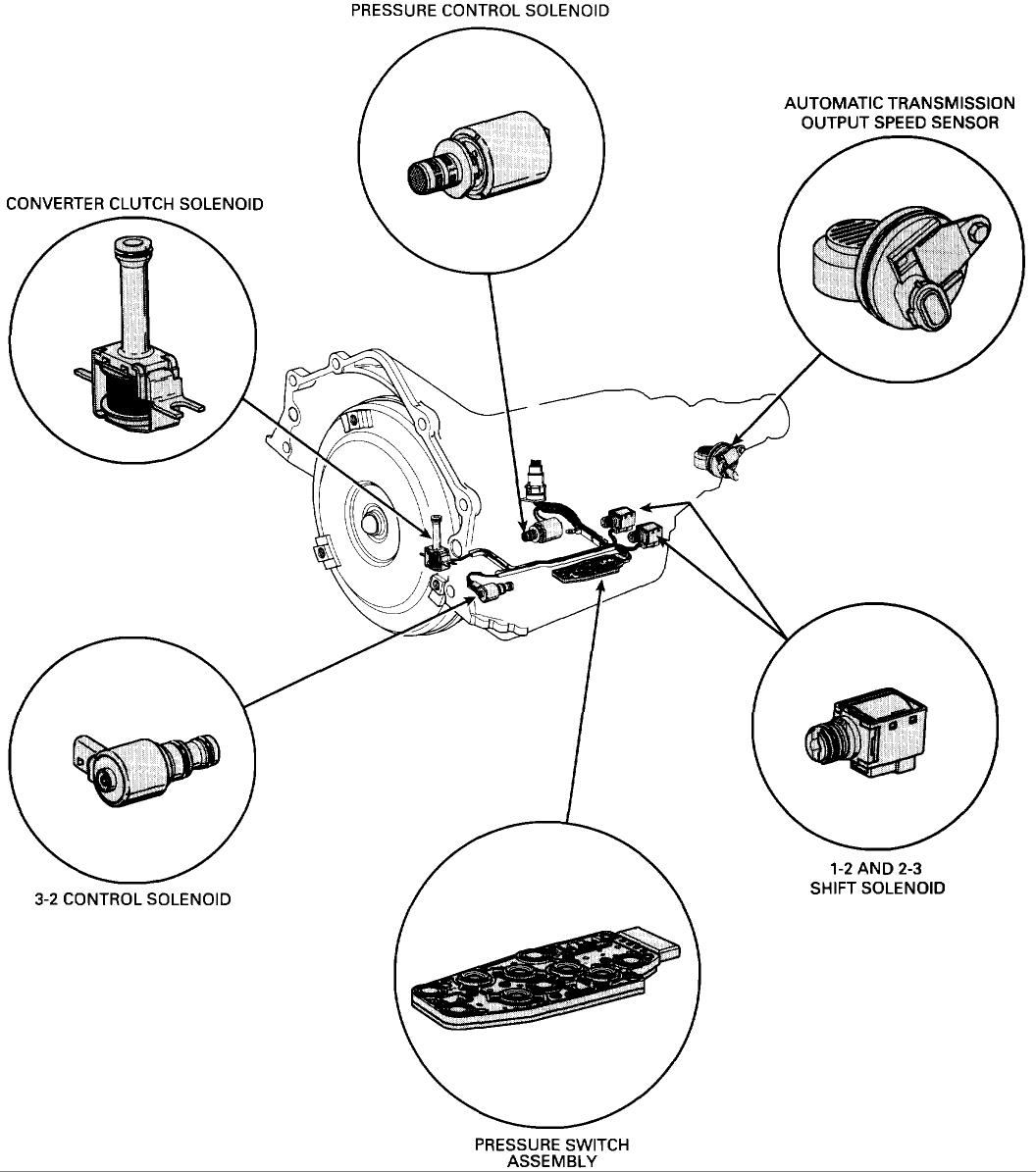 Pressure Switch Symbol