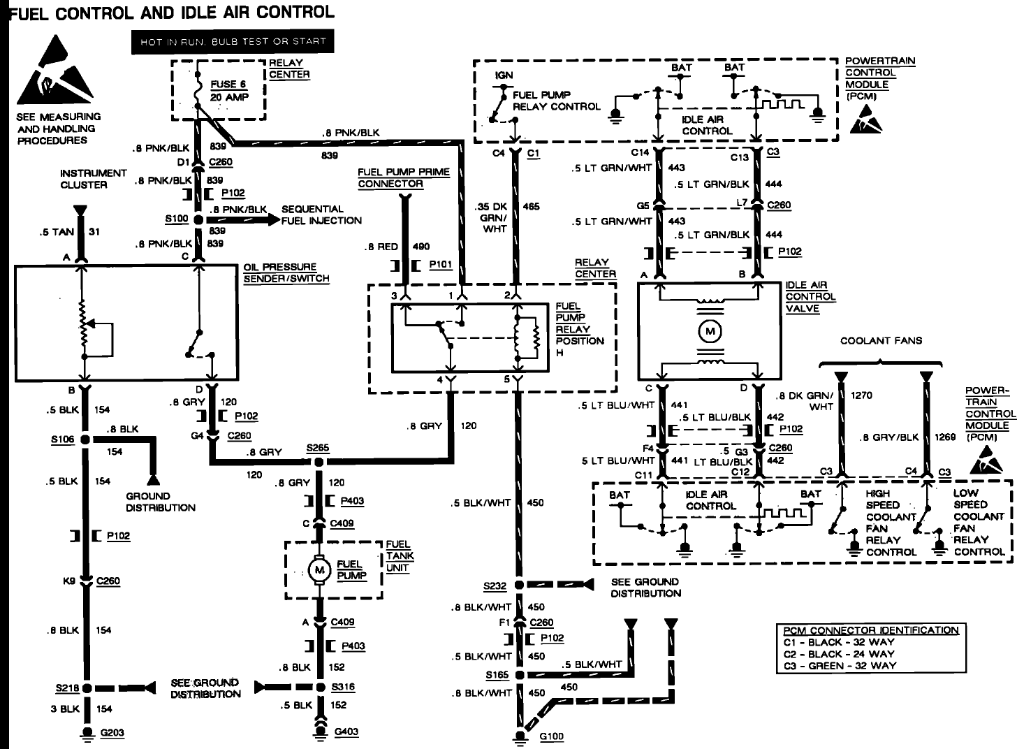 Pressure Switch Symbol