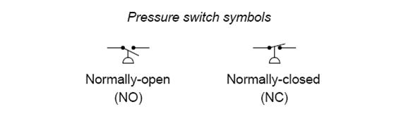 Pressure Switch Symbol