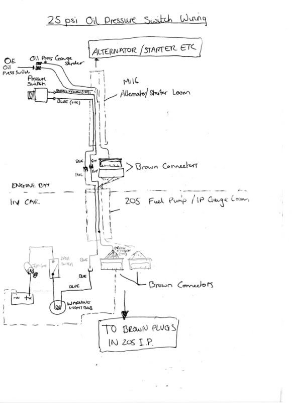 Pressure Switch Wiring