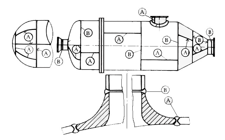 Pressure Vessel Design