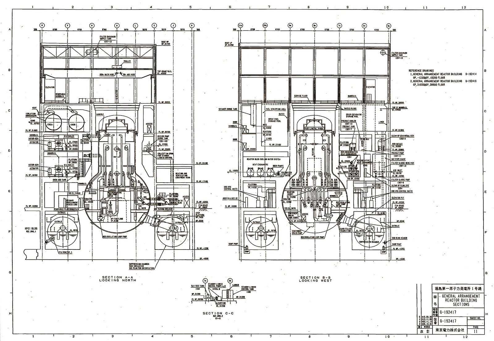 Pressure Vessel Design Jobs