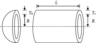 Pressure Vessel Design Manual