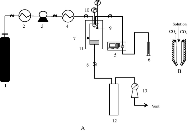 Pressure Vessel Diagram